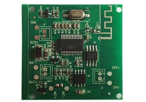 ���Ӳ�Ʒ�ƻ�������˾